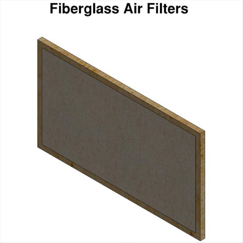 Fiberglas-Luftfilter