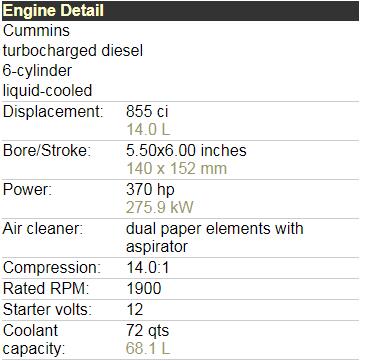 Cummins 14,0 l 6-Zylinder-Diesel