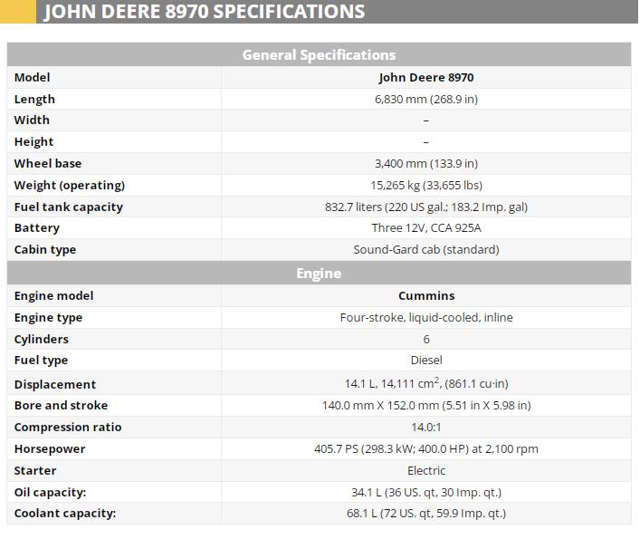 John Deere 8970 Spezifikation