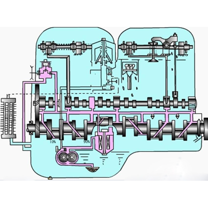 Schmiersystem