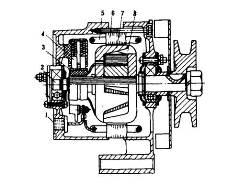 Siliziumgleichrichtergenerator