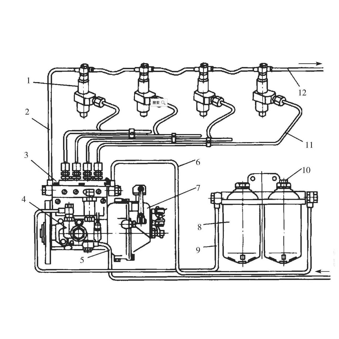 Kraftstoffversorgungssystem des Dieselmotors