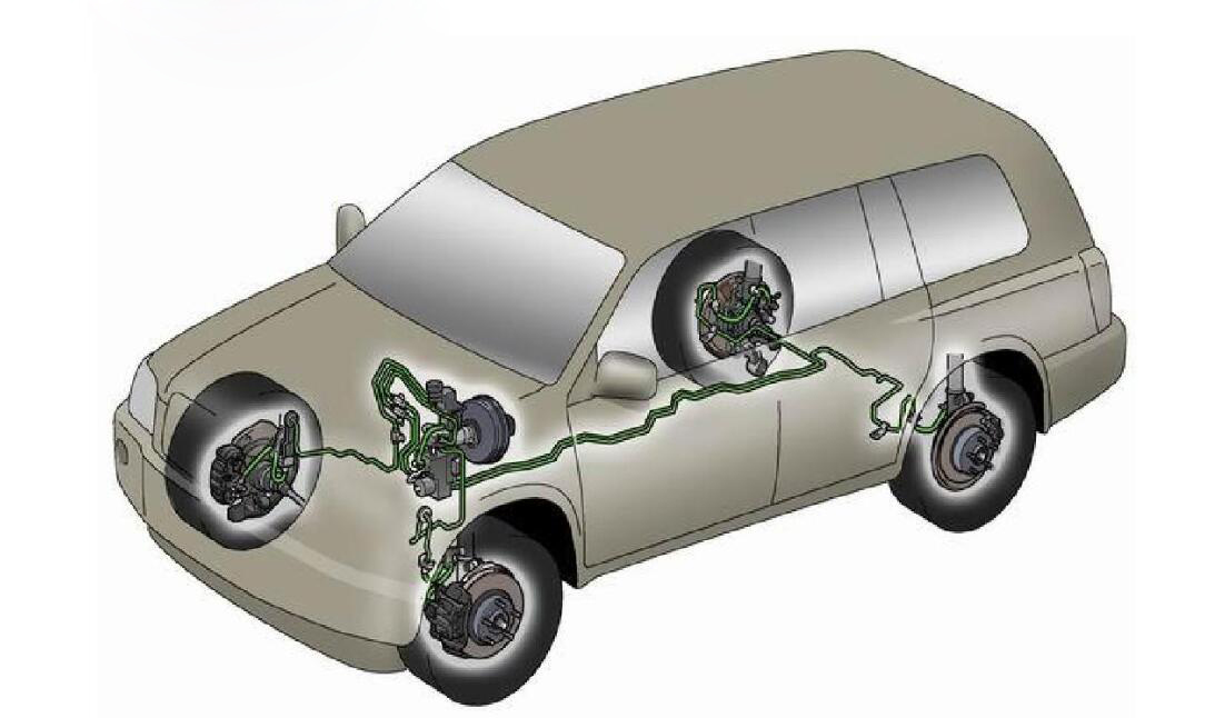 auto bremssystem